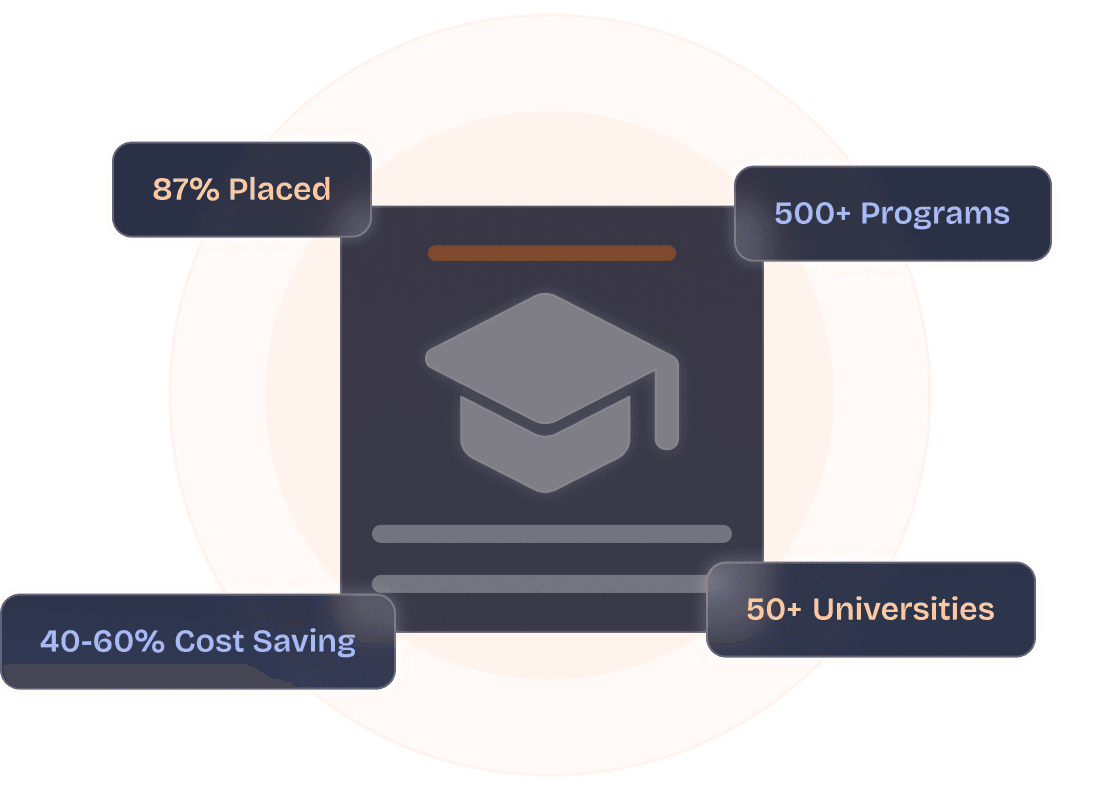 College decision illustration
